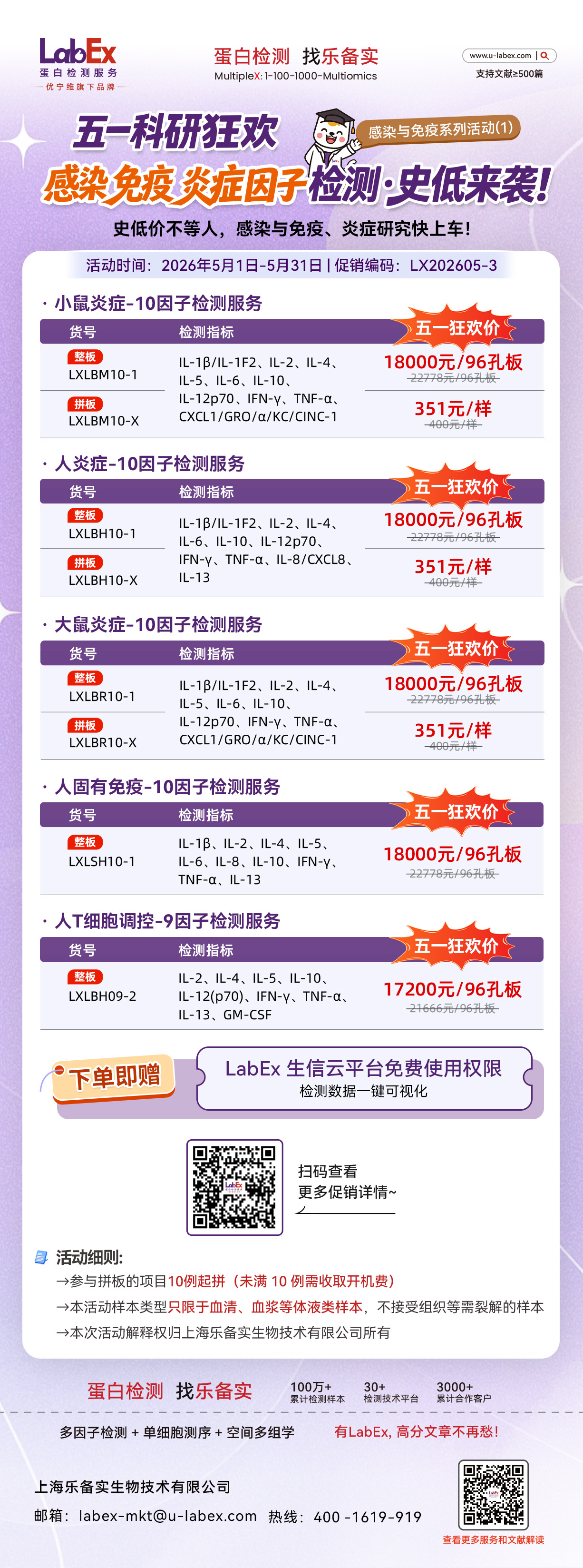 五一狂欢，感染、免疫、炎症10因子检测·史低来袭！