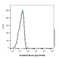 Mouse IgG (AF405),ExactAb™, 已验证, Ex:401nm, Em:422nm, 0.5 mg/mL,阿拉丁