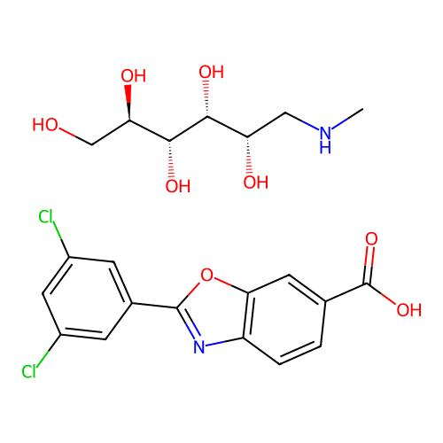 Tafamidis meglumine,951395-08-7,10mM in DMSO,阿拉丁产品图