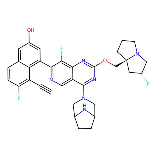 MRTX1133,2621928-55-8,Moligand™,10mM in DMSO,阿拉丁产品图