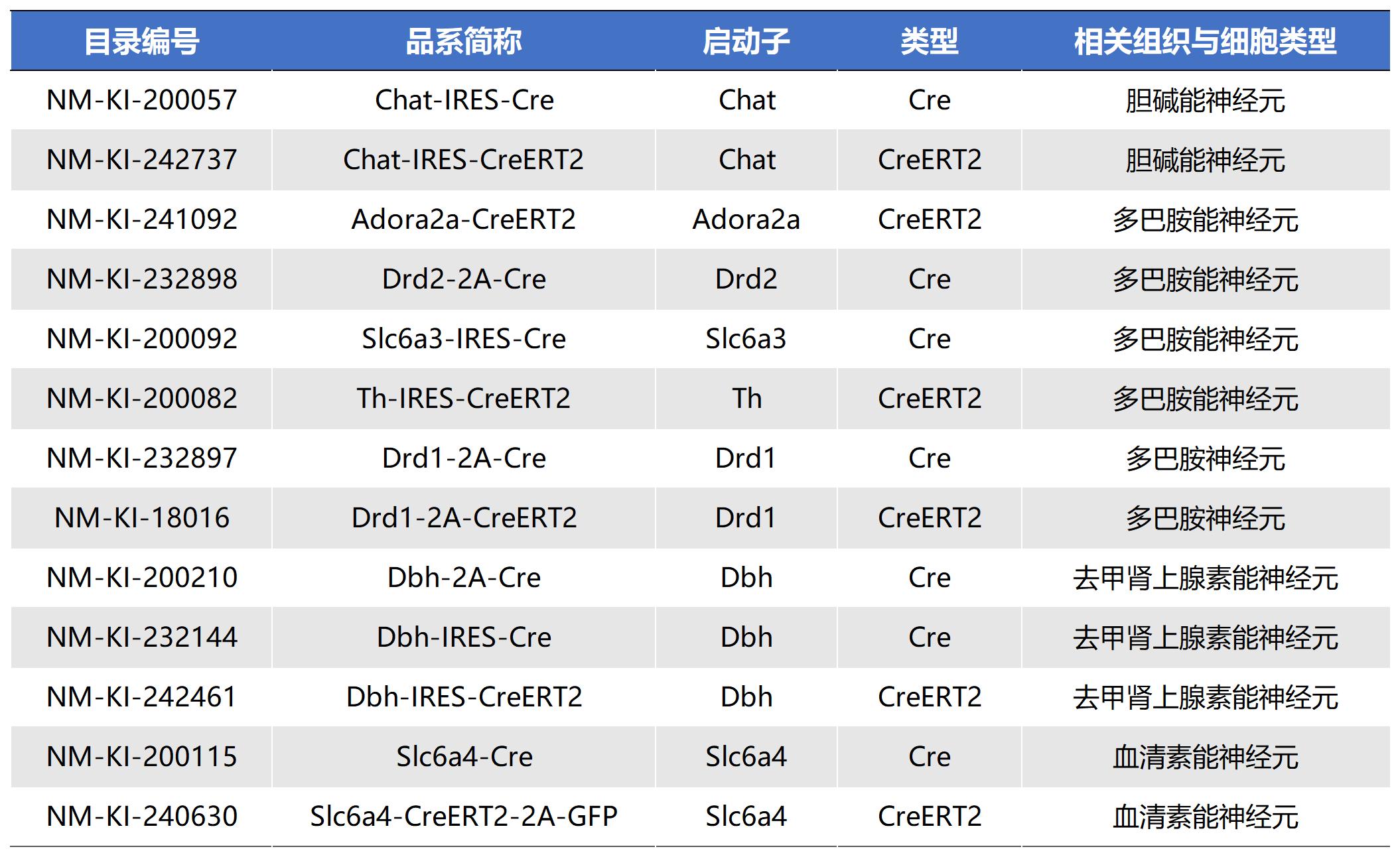 技术资料图片7
