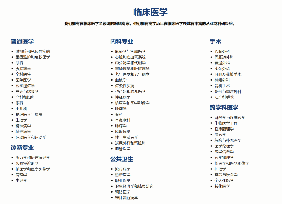 护士节|护理人发SCI太难？这8本期刊帮你少走弯路