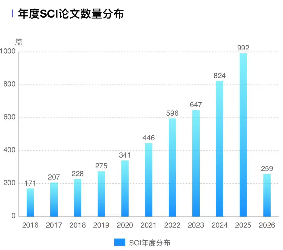 新闻图片2