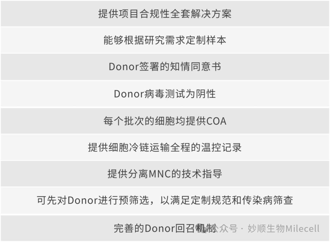 免疫细胞全套解决方案