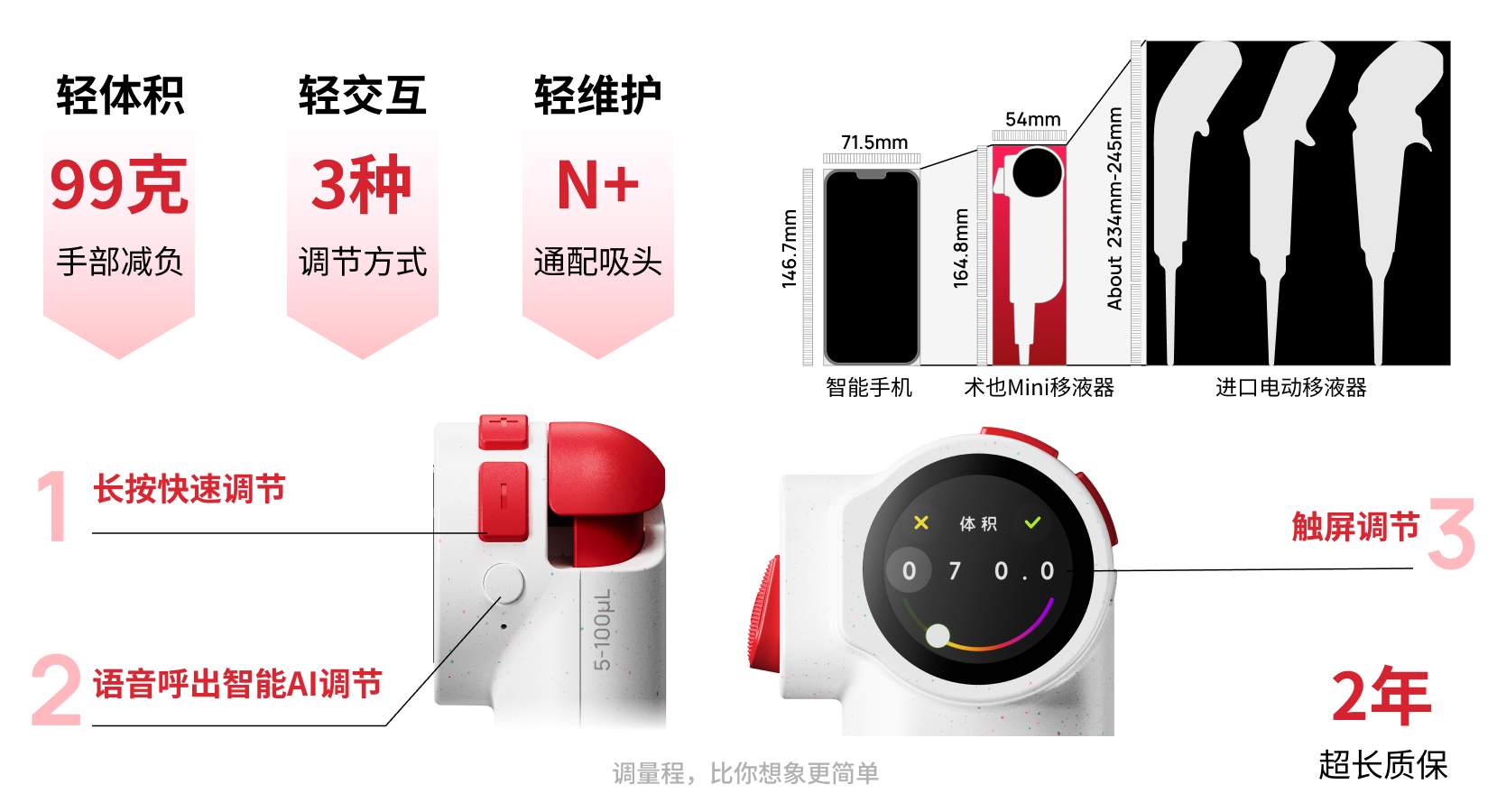 产品细节图片2