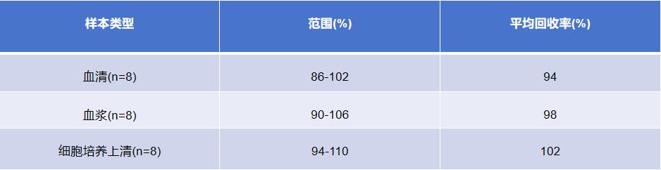 产品细节图片2