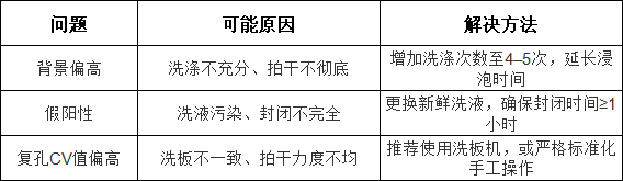 新闻图片1