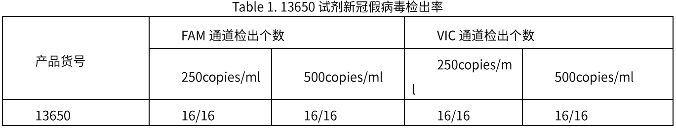 产品细节图片1