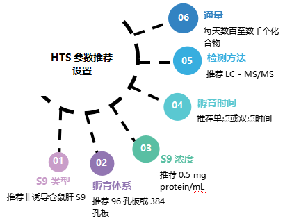 代谢π析 8-4.png 代谢π析 8-4.png