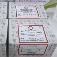 Pan Malaria Antibody CELISA 泛疟抗体检测试剂盒