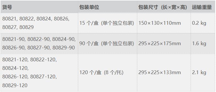 产品细节图片3