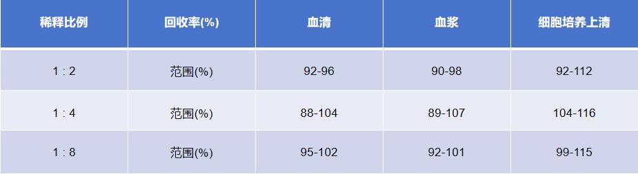 产品细节图片3