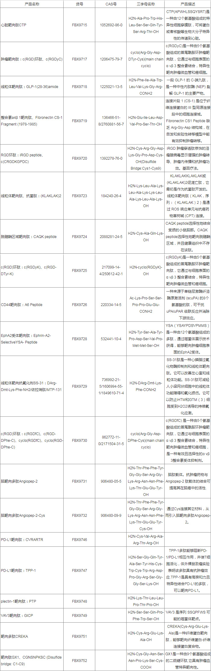 新闻图片6
