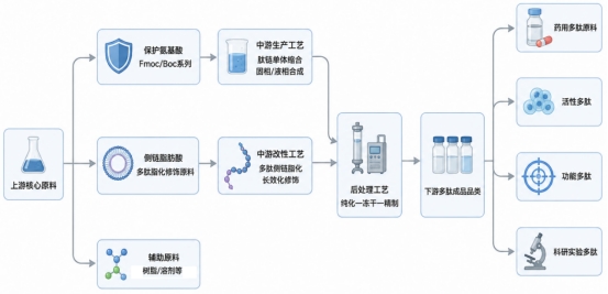 新闻图片1