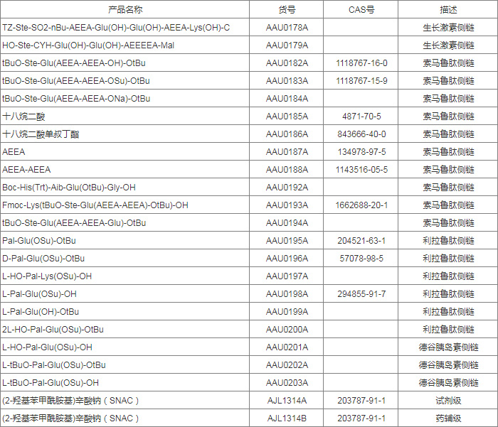 新闻图片4