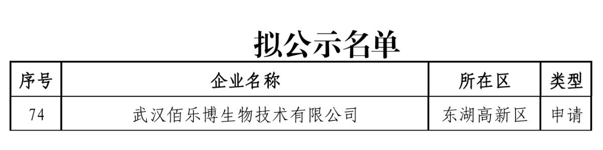新闻图片2