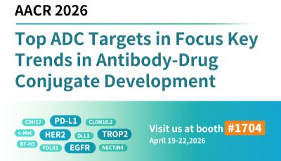 【AACR 2026】抗体偶联药物（ADC）有哪些热门靶点？