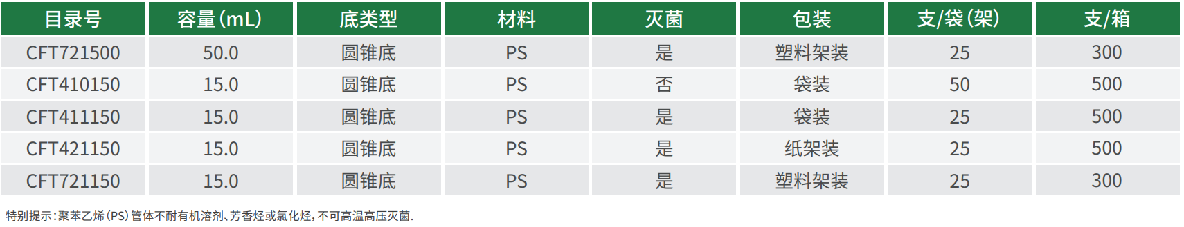 产品细节图片5