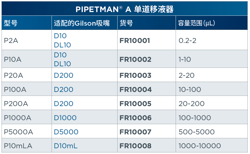 产品细节图片1