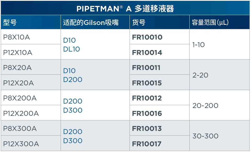 产品细节图片2