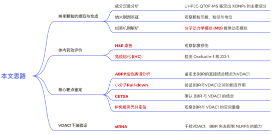 产品细节图片1