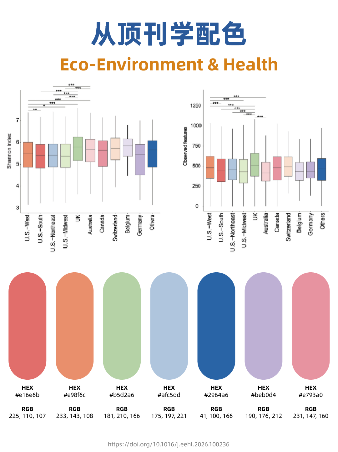 260430_Eco-Environment & Health-03.png