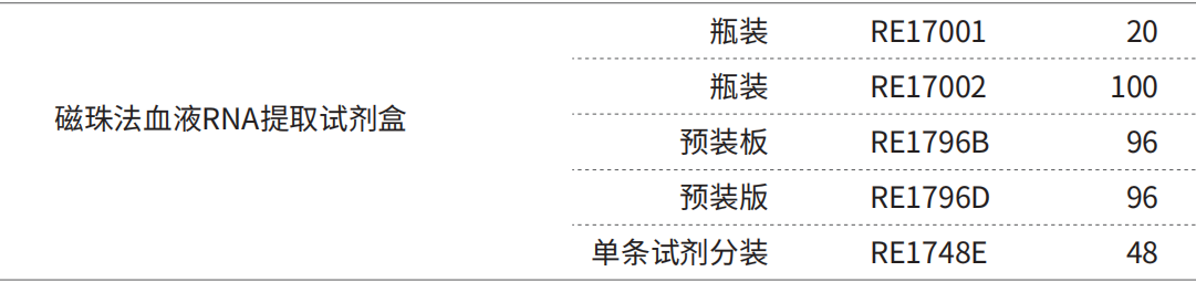 产品细节图片4