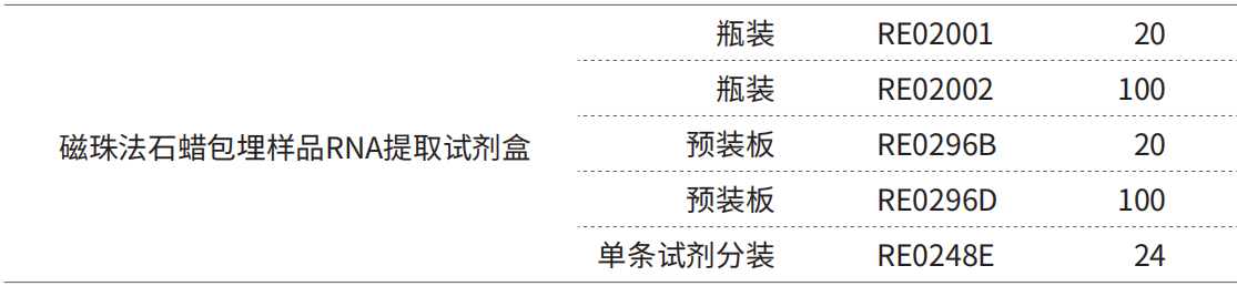 产品细节图片5