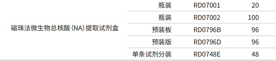 产品细节图片4
