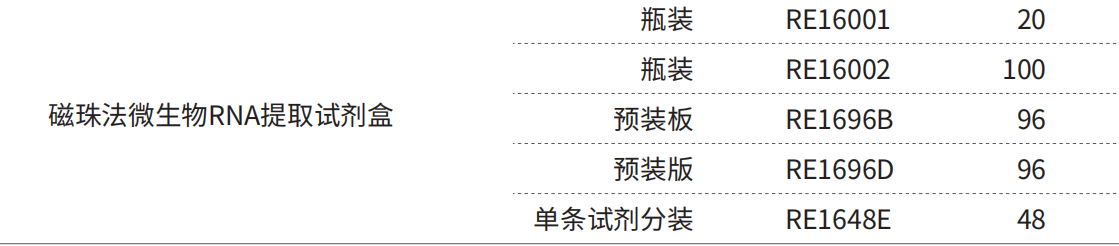产品细节图片3