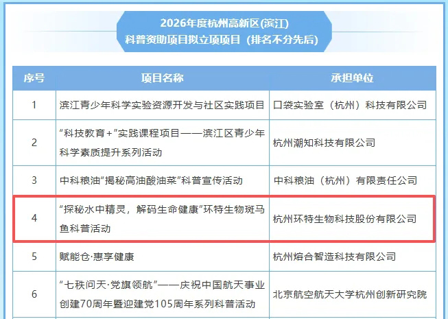 新闻图片2