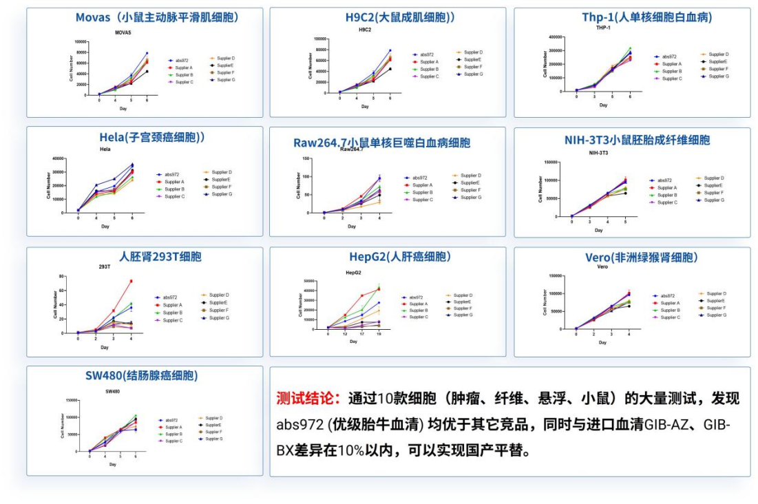 产品细节图片3