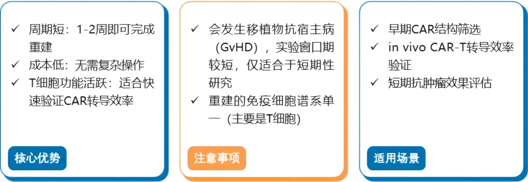 技术资料图片5