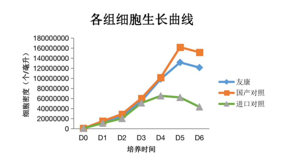 产品细节图片1