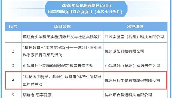 环特生物成功通过“2026年度杭州高新区（滨江）科普项目”立项！