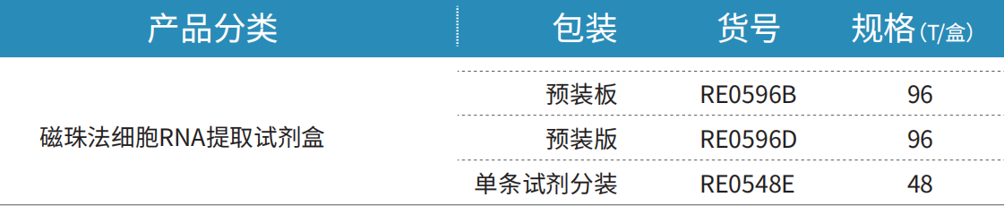 产品细节图片2
