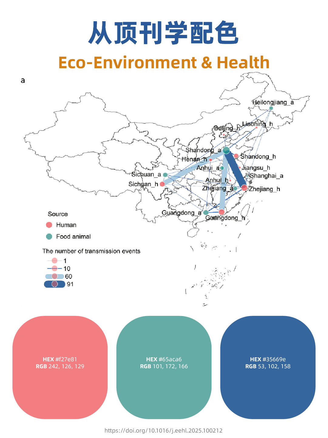 260430_Eco-Environment & Health-04.png