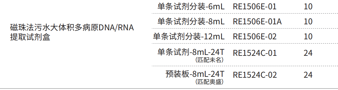 产品细节图片5