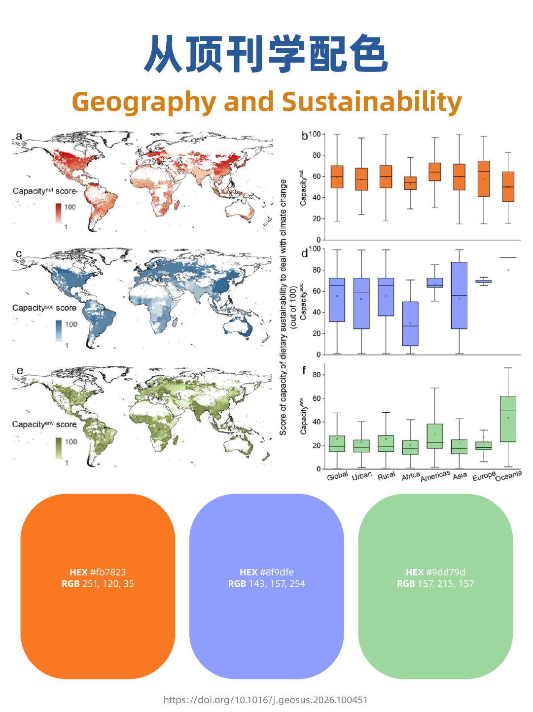 260430_Geography and Sustainability-07.png