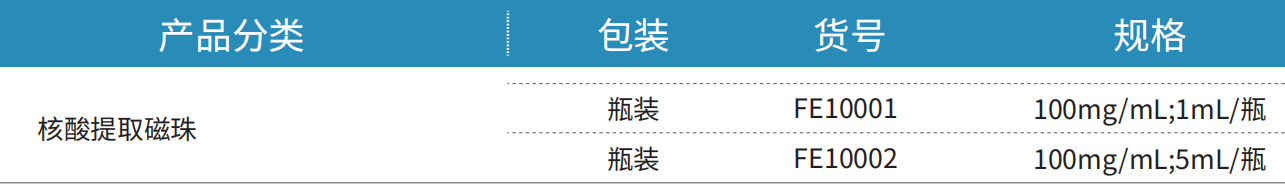产品细节图片2