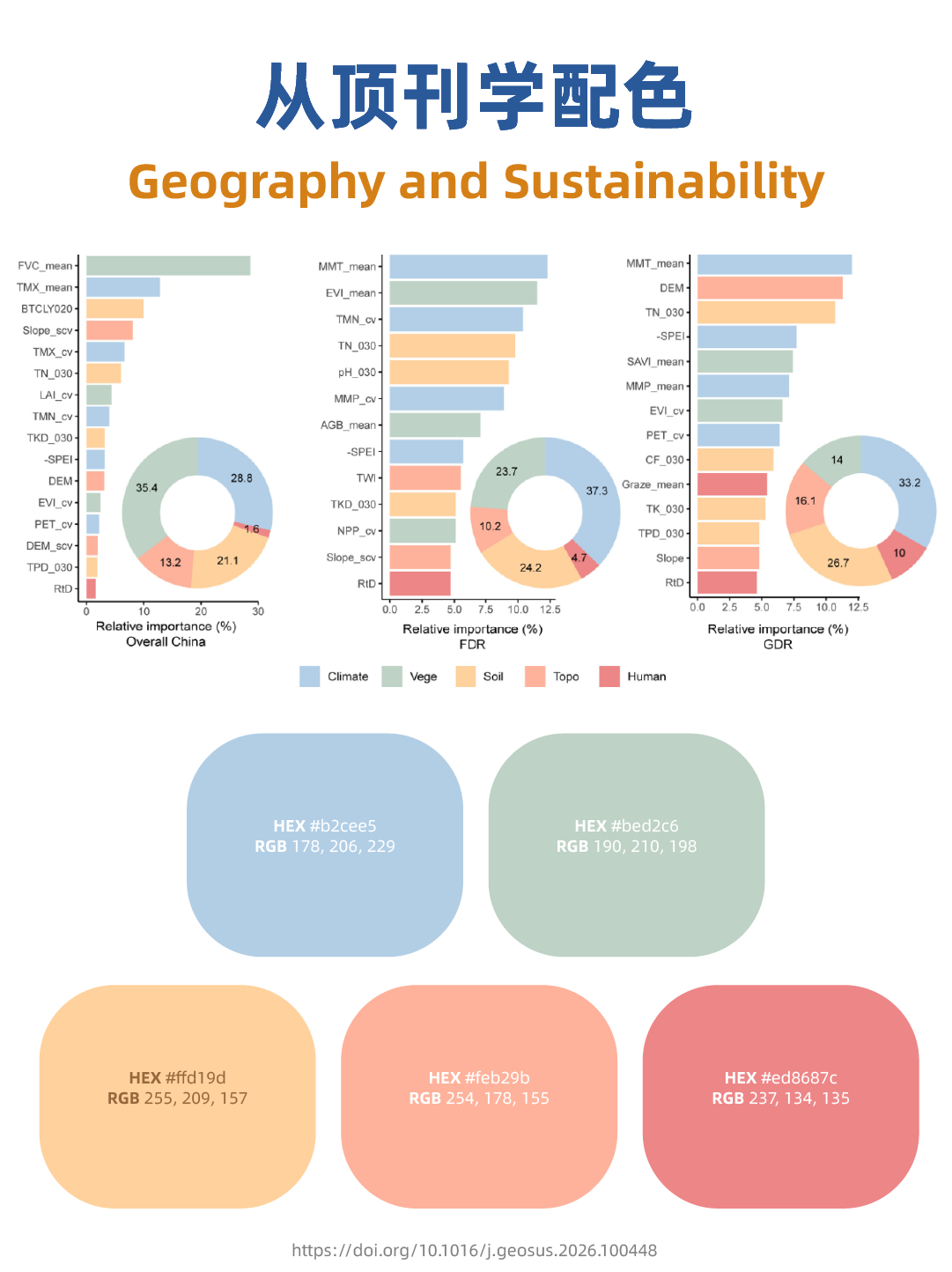 260430_Geography and Sustainability-06.png