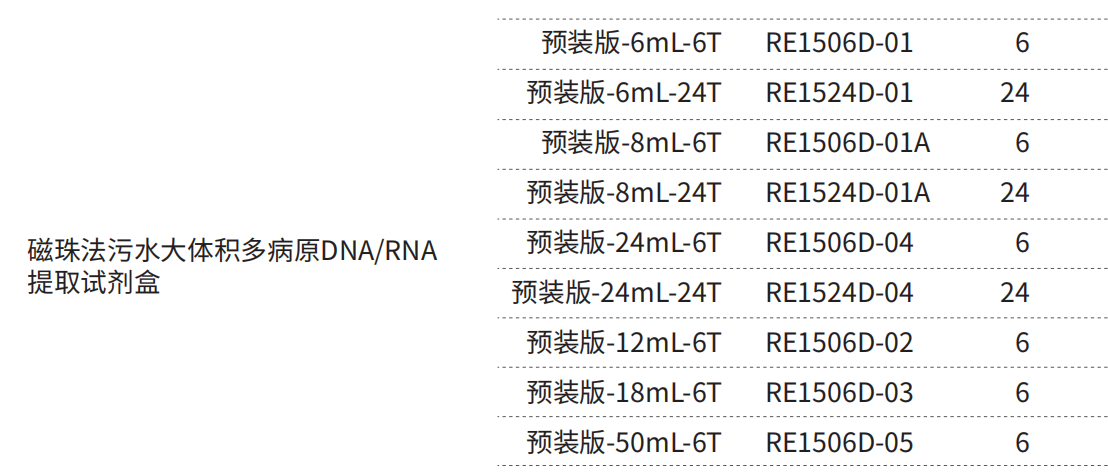 产品细节图片4