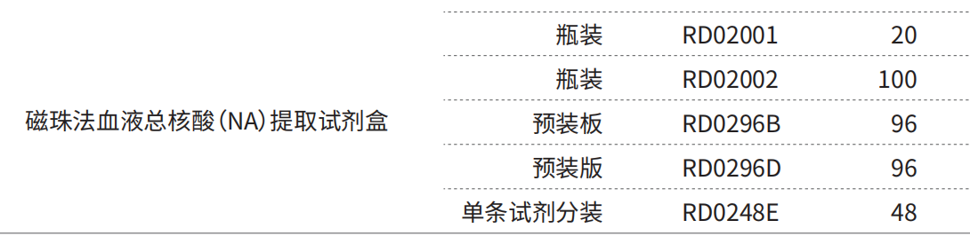 产品细节图片3