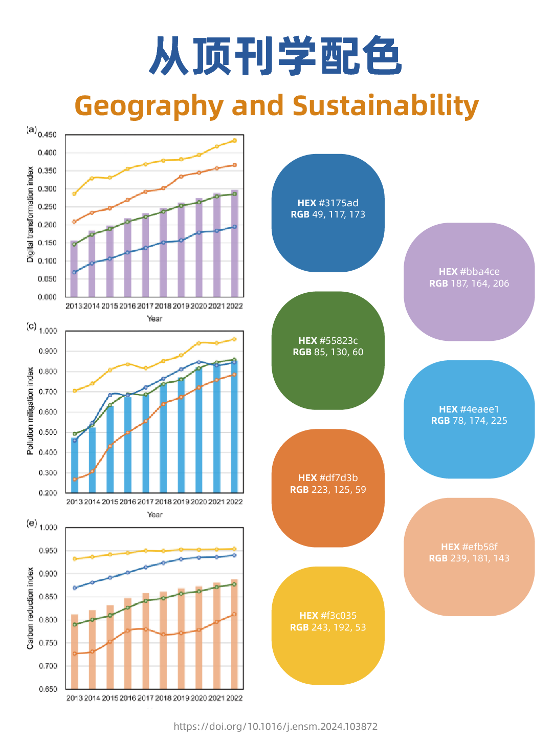260430_Geography and Sustainability-08.png
