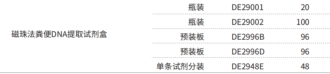 产品细节图片3