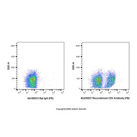 Recombinant CD3 Antibody (PE),ExactAb™, 已验证, 重组, 0.5 mg/mL,阿拉丁