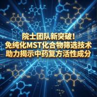 院士团队新突破！免纯化MST化合物筛选技术助力揭示中药复方活性成分