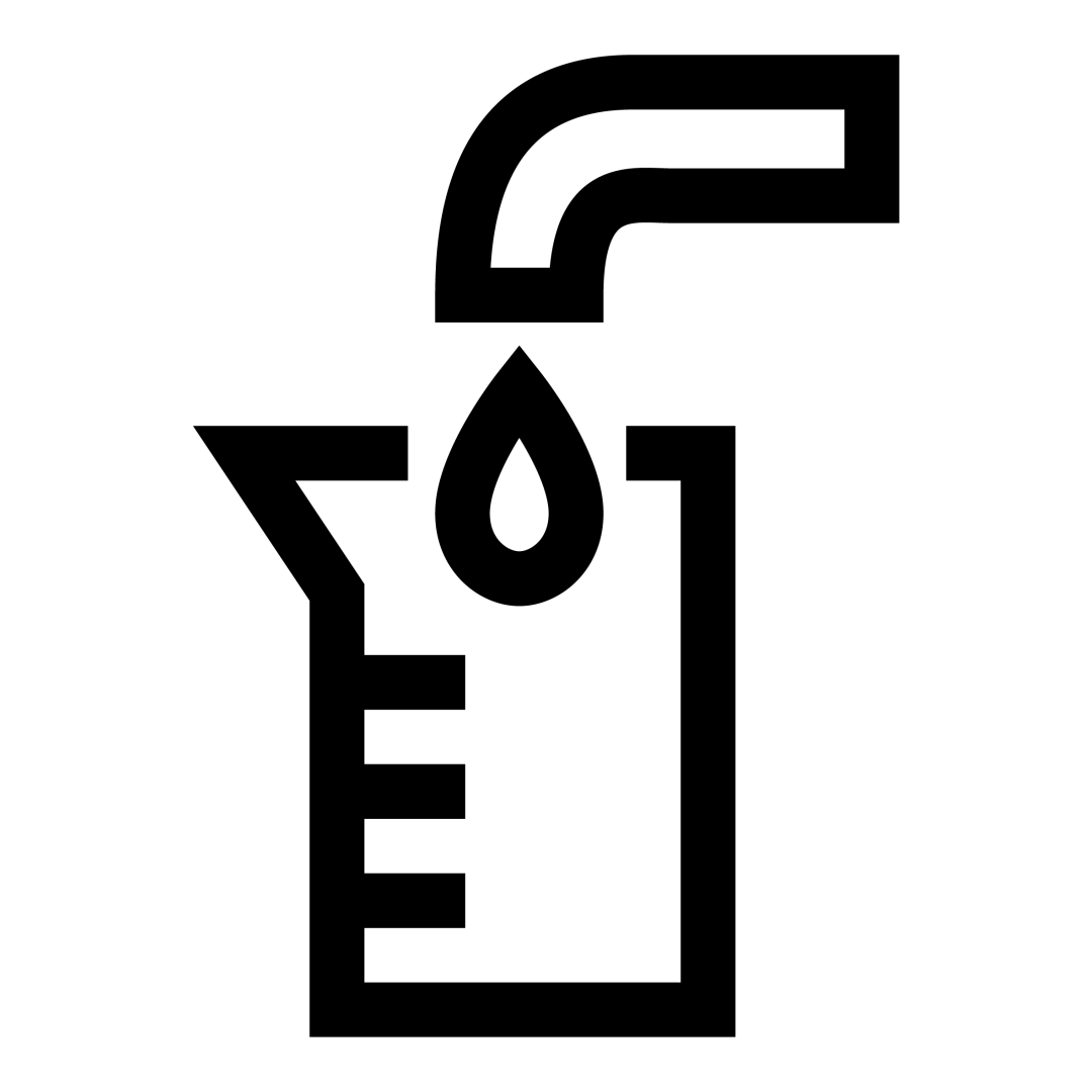 赛多利斯Arium®Mini纯水机免费试用