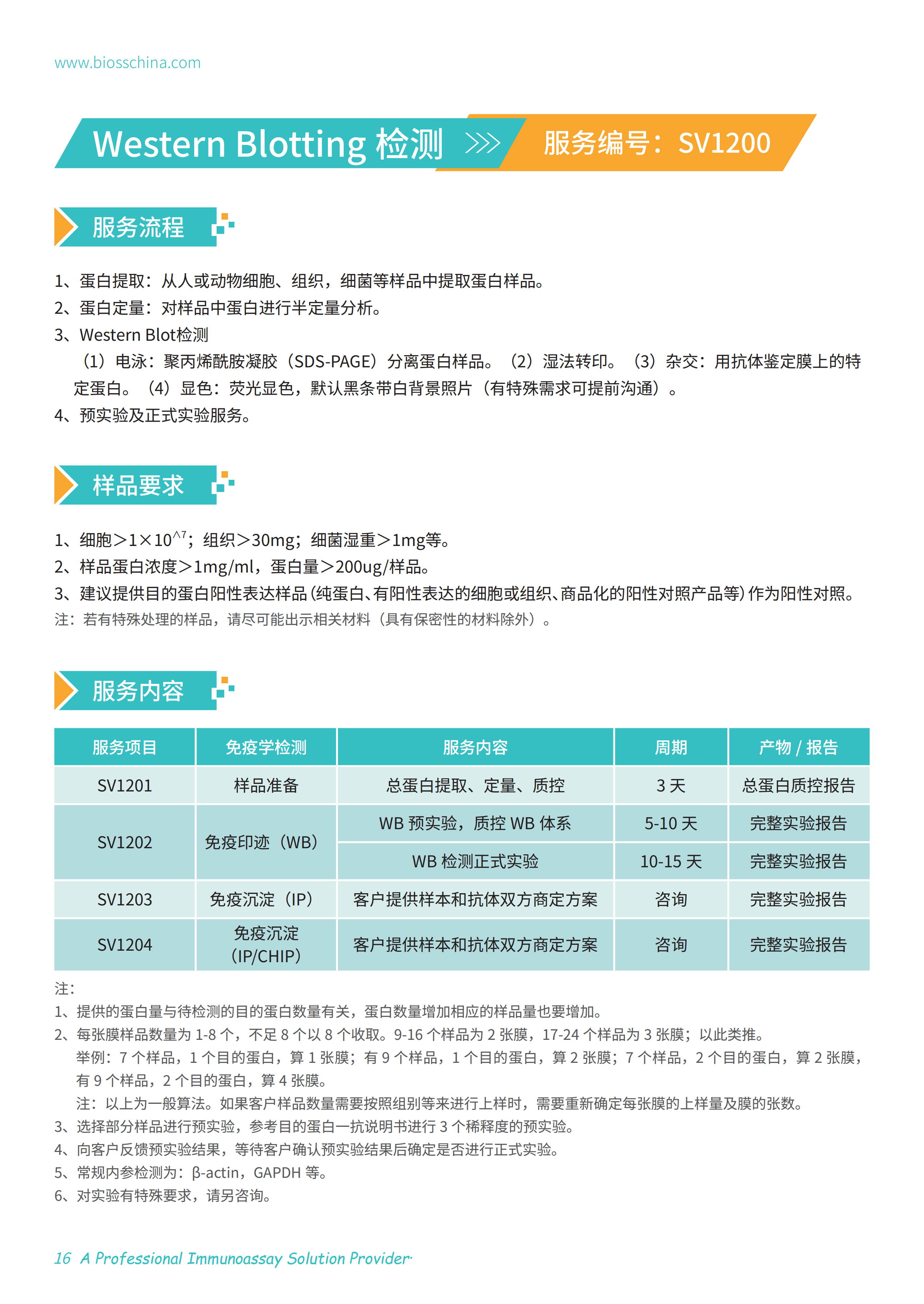 产品细节图片2