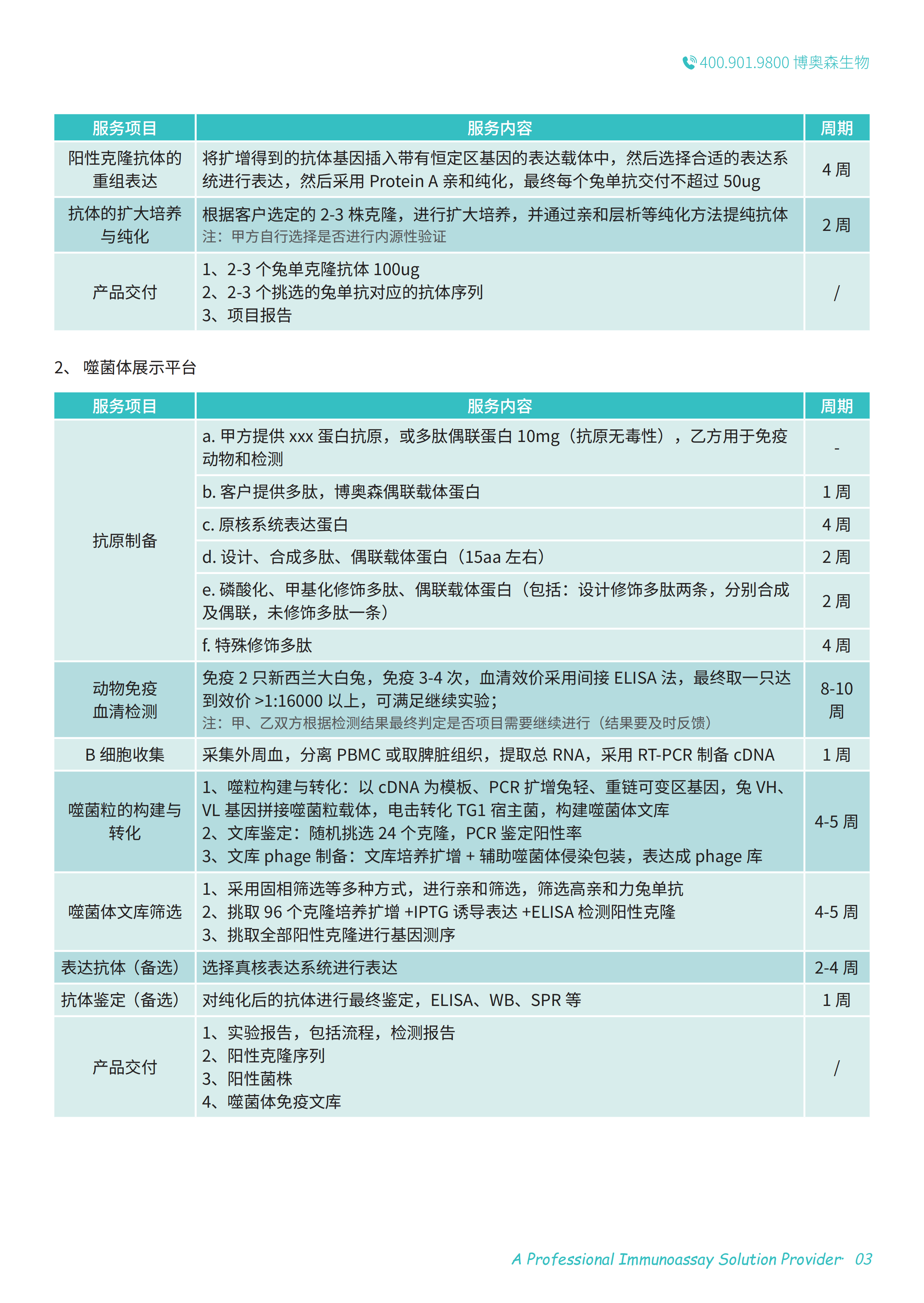 产品细节图片3
